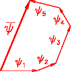 \begin{figure}
\begin{center}\mbox{
\epsfig{file=PS/arb_phasors.ps,height=1.25in} }\end{center}\end{figure}
