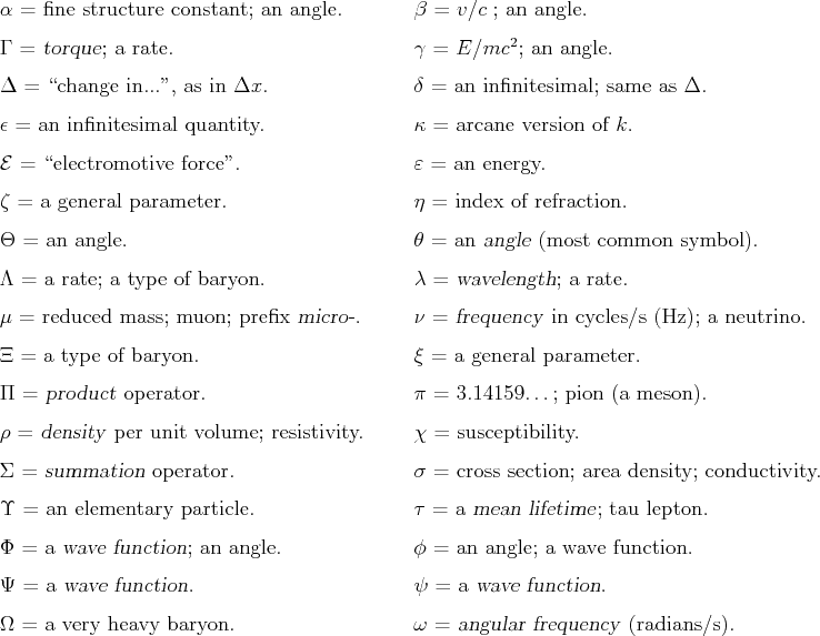 \begin{table}
\begin{center}\setlength{\baselineskip}{1.5\normalbaselineskip}  . . . 
 . . . length{\baselineskip}{\normalbaselineskip}
\end{tabbing}\end{center}\end{table}