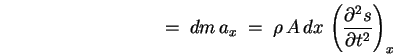 \begin{displaymath}
= \; dm \, a_x
\; = \; \rho \, A \, dx \, \left(\partial^2 s \over \partial t^2 \right)_x
\end{displaymath}
