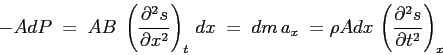 \begin{displaymath}
-A dP \; = \; A B \; \left(\partial^2 s \over \partial x^2  . . . 
 . . . rho A dx \, \left(\partial^2 s \over \partial t^2 \right)_x
\end{displaymath}