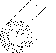 \begin{figure}\begin{center}\mbox{\epsfysize 1.5in \epsfbox{PS/hollow_cylinder.ps}
} \end{center} \end{figure}
