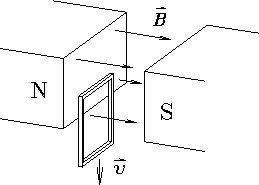 \begin{figure}\begin{center}\mbox{\epsfysize 1.6in \epsfbox{PS/dropping_frame.ps}
} \end{center} \end{figure}