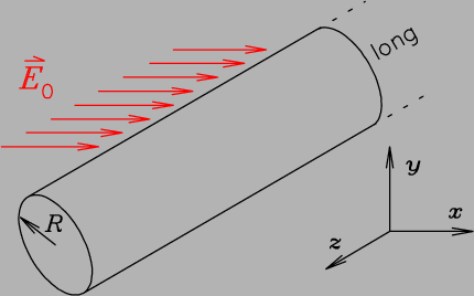 \epsfbox{images/pipe_in_E.ps}