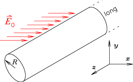 \epsfbox{images/pipe_in_E.ps}