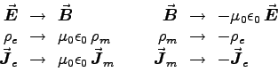 \begin{displaymath}\begin{array}{rclrcl}
\Vec{E} \!&\to&\! \Vec{B} &
\Vec{B}  . . . 
 . . . \, \Vec{J}_m &
\Vec{J}_m \!&\to&\! - \Vec{J}_e
\end{array} \end{displaymath}