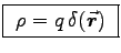 \fbox{ $\rho = q \, \delta(\Vec{r})$\ }