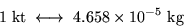 \begin{displaymath}1 \hbox{\rm ~kt} \; \longleftrightarrow \; 4.658 \times 10^{-5} \hbox{\rm ~kg}
\end{displaymath}