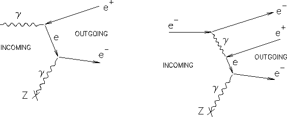 \begin{figure}
\begin{center}\epsfysize 2.0in
\epsfbox{PS/feyn_pairs.ps}\end{center} %
\end{figure}