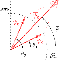 \begin{figure}
\begin{center}\mbox{
\epsfig{file=PS/2phasors.ps,height=1.75in} }\end{center}\end{figure}