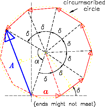 \begin{figure}
\begin{center}\mbox{
\epsfig{file=PS/7phasors.ps,height=3.0in} }\end{center}\end{figure}
