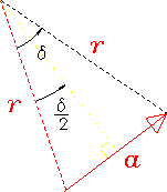 \begin{figure}
\begin{center}\mbox{
\epsfig{file=PS/7phasor-blowup.ps,height=1.5in} }\end{center}\end{figure}